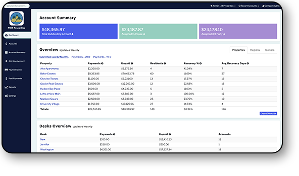 pay ready dashboard on screen showing status of post resident recovery process